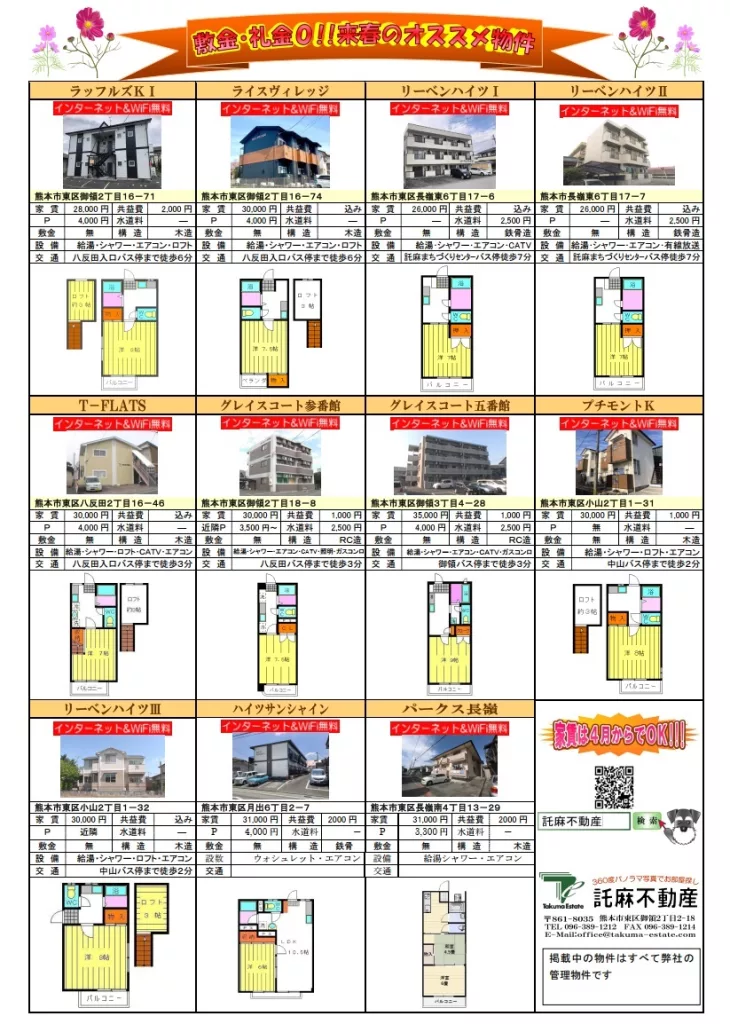 学生様用オススメ格安物件(熊本市東区)